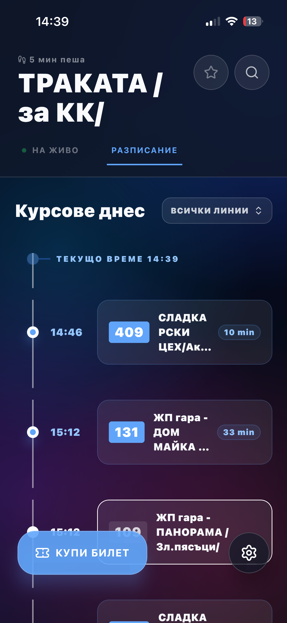 Spirka Schedule View